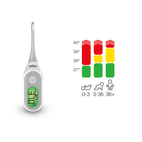 Braun PRT2000, Age Precision Digital Thermometer