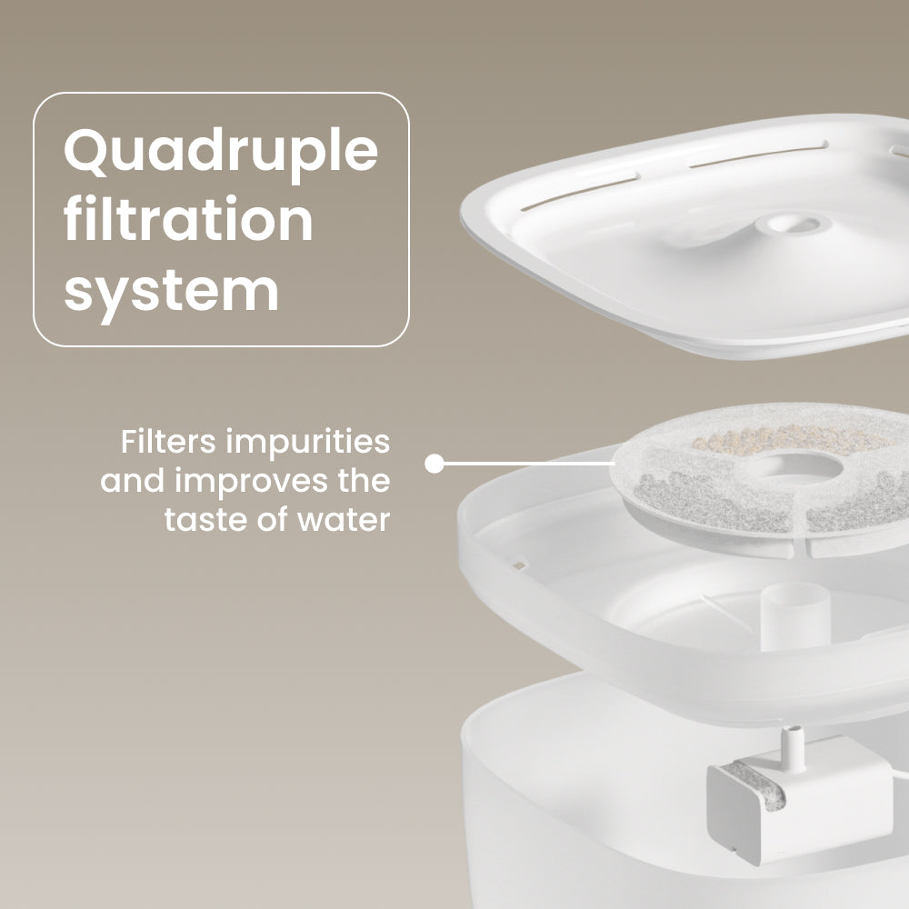 NOERDEN PawQuench Pet Water Fountain