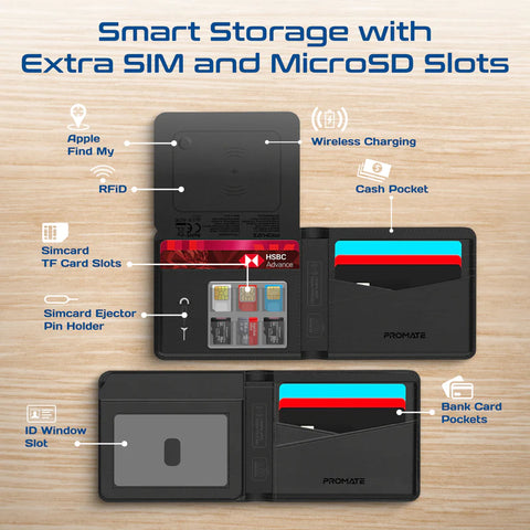Promate, ProWallet Smart Leather Wallet with RFID Blocking & Smart Tracking