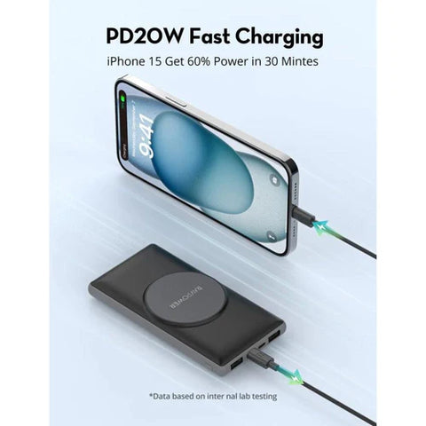 RAVPOWER 4 x 10000mAh Magpower Power Bank with Station - PB251