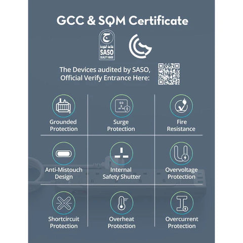 Ravpower 30W 7-in-1 Power Strip with 3M extension cord - PC1039