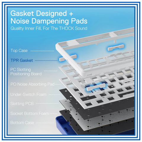 Redragon FAYE K685, PRO 104 Keys, 3-Modes, 100% Wireless Gasket RGB Mechanical Gaming Keyboard, Linear Red Switch