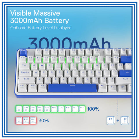 Redragon FAYE K685, PRO 104 Keys, 3-Modes, 100% Wireless Gasket RGB Mechanical Gaming Keyboard, Linear Red Switch