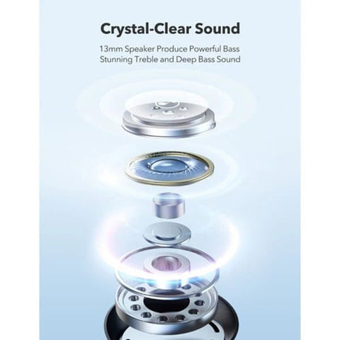 Ravpower BH1018 SoundLiberty True Wireless Earbuds Black