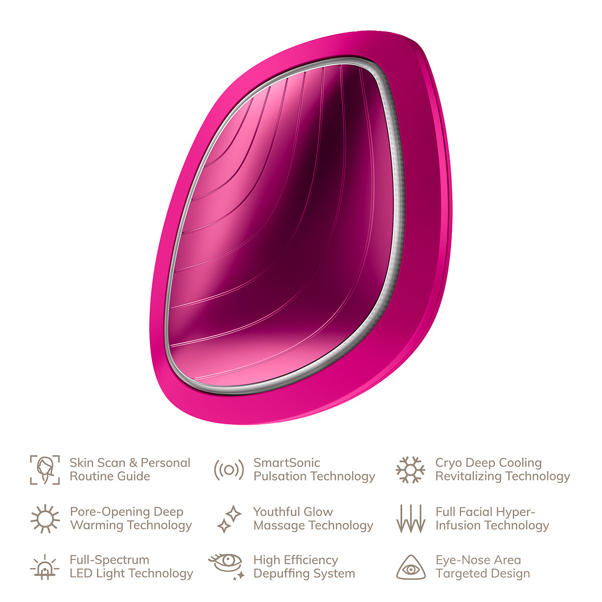 Sonic Warm & Cool Mask - 9 in 1