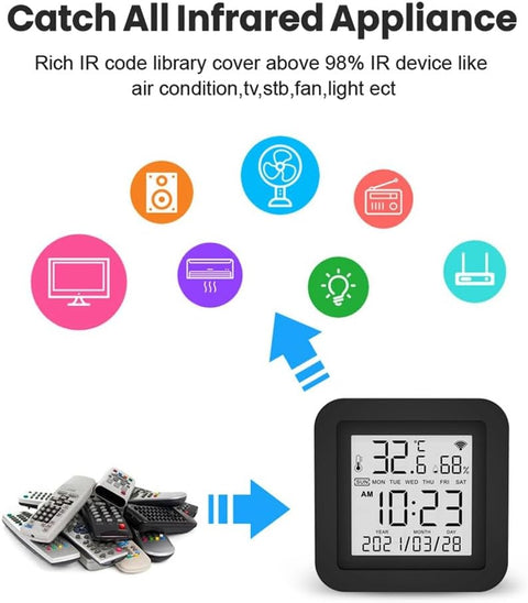 Gopeta, WiFi IR Remote Control with Temperature & Humidity Sensor + LED Display