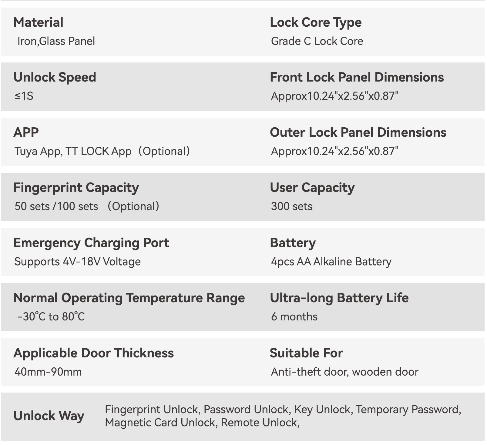 غوبيتا N003، قفل ذكي واي فاي TUYA للأبواب الخشبية مع بصمة الإصبع وRFID ورمز المرور