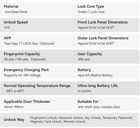 غوبيتا N003، قفل ذكي واي فاي TUYA للأبواب الخشبية مع بصمة الإصبع وRFID ورمز المرور