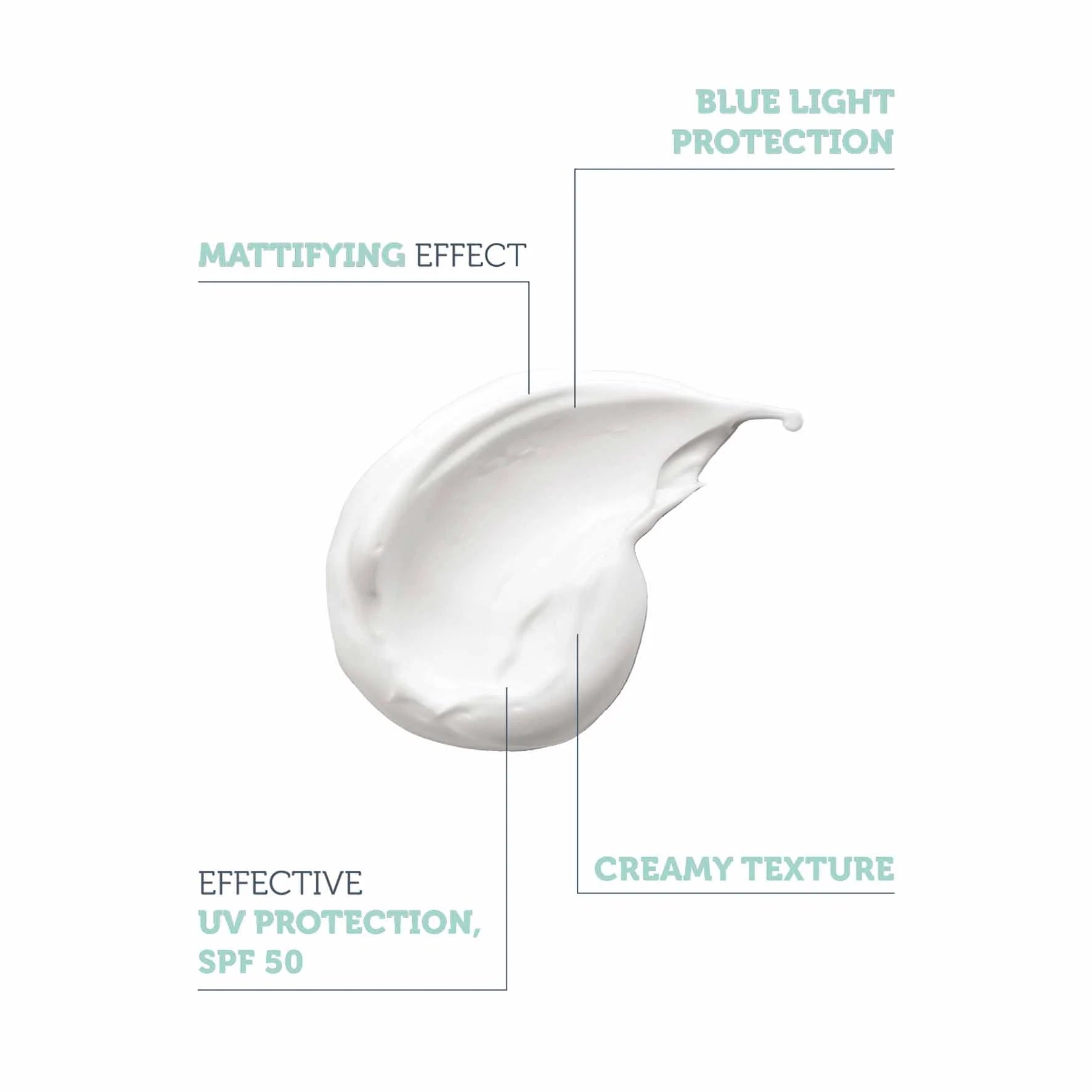 The Purest Solutions, Dry-Touch Protection Mattifier & Oil Control Moisturizer for Oily Skin - 50ml