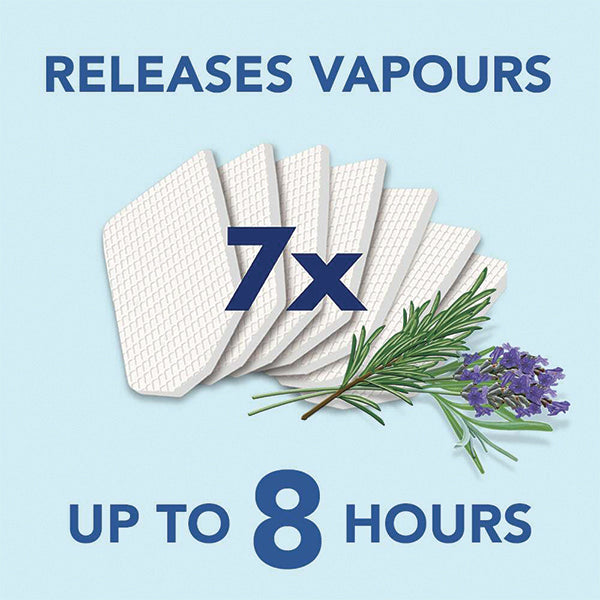 Vicks VBR7E, VapoPads Rosemary & Lavendar Scent, 7 Pads