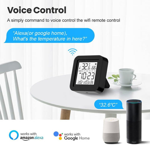 Gopeta, WiFi IR Remote Control with Temperature & Humidity Sensor + LED Display