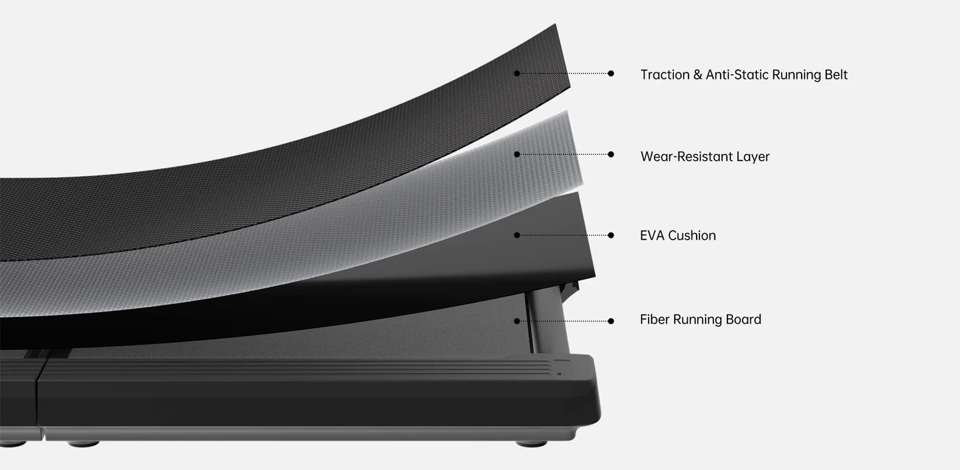 KingSmith Folded Treadmill R3 Hybrid+ with Max Speed 12 km/h, 1HP Brushless Motor