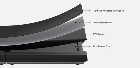 KingSmith Folded Treadmill R3 Hybrid+ with Max Speed 12 km/h, 1HP Brushless Motor