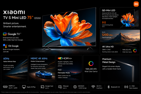 Xiaomi TV S Mini LED 75" 2026 – 4K Smart TV