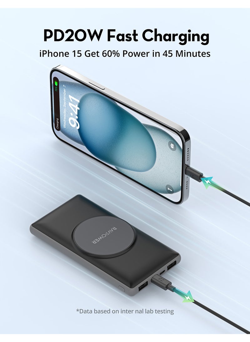 RAVPOWER 4 x 10000mAh Magpower Power Bank with Station - PB251