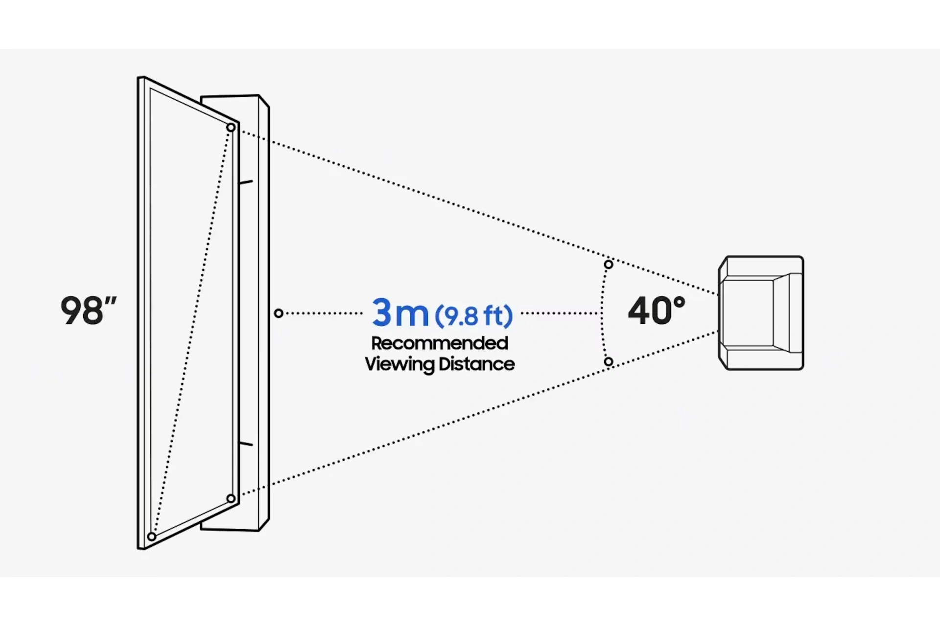 Samsung 98" QLED 4K Resolution Smart TV- QA98Q80CAUXZN