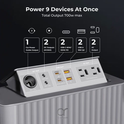 Voltme Hako Portable Power Station 600W/ 577.2Wh Silver UK Spacs