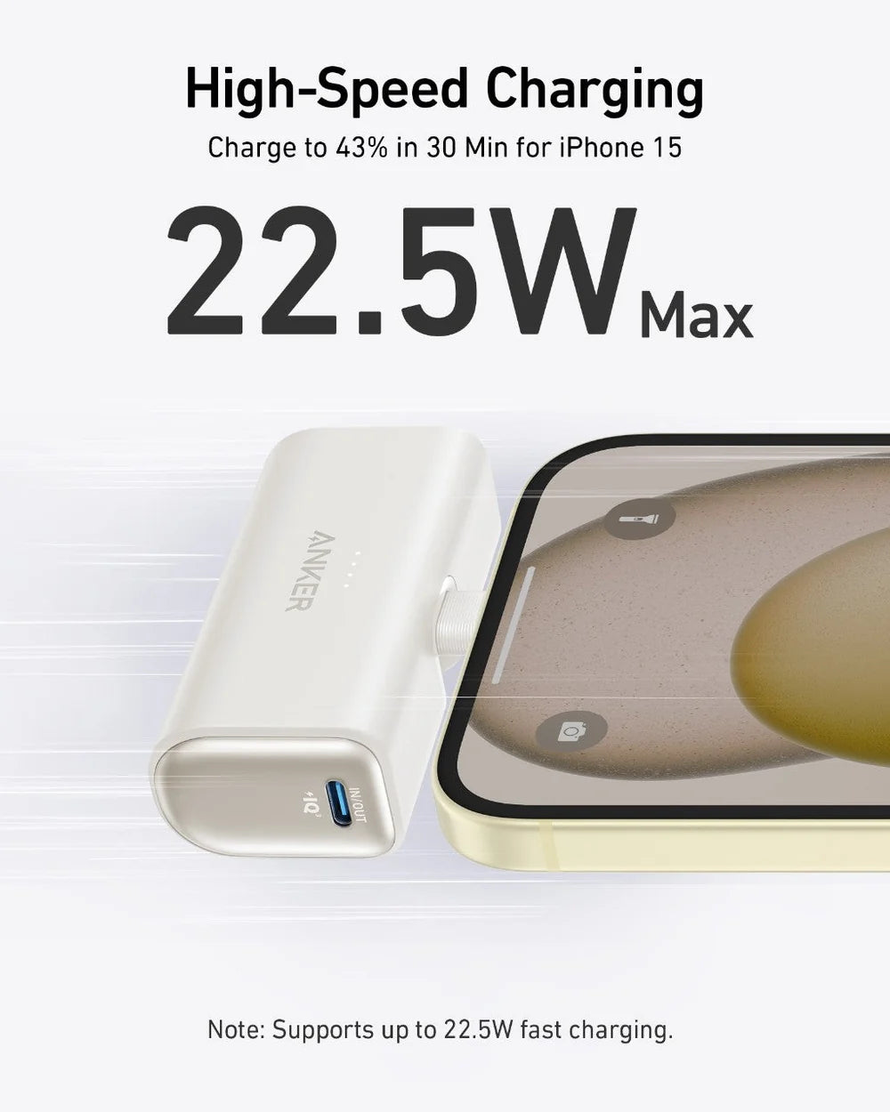 أنكر باور بانك نانو بسعة 5000mAh وقدرة 22.5 واط، مع موصل تايب سي مدمج – أبيض