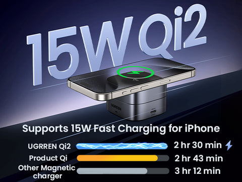 UGREEN 2-in-1 Magnetic Wireless Charger35316
