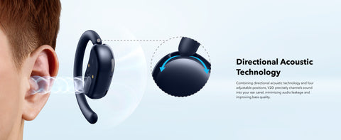 أنكر ساوندكور V20i، سماعات أذن بتصميم مفتوح