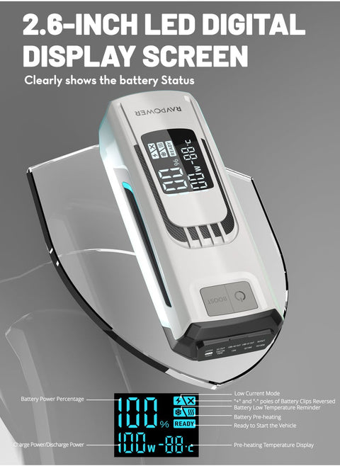 RAVPower RP-PB1227 24000mAh (88.8Wh) Jump Starter With Power Bank And LED Flashlight