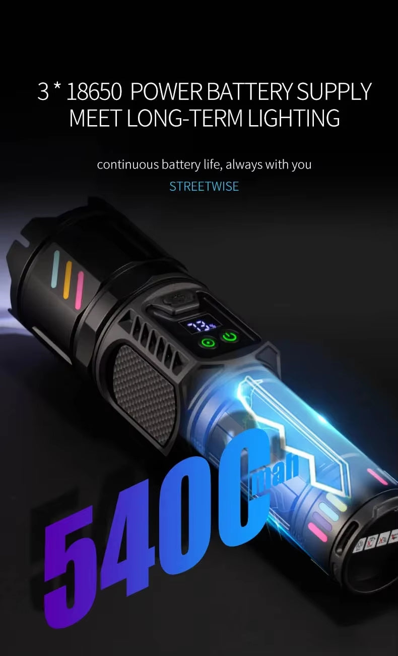 Multifunctional LED Emergency Flashlight with Built-in Bluetooth Speaker, 2000LM Bright Torch, 5400mAh Rechargeable Battery & Waterproof Design