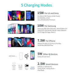 Choetech 15W Fast Wireless Charging Pad - Black - Level UpLevel UpAdapter6971824977158