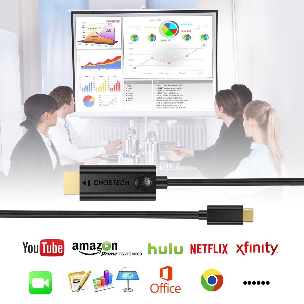 Choetech 3M Type C to HDMI Cable - 3M XCH-0030BK - Level UpLevel UpHDMI AdapterX0019Y6HBZ