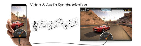 Choetech 3M Type C to HDMI Cable - 3M XCH-0030BK