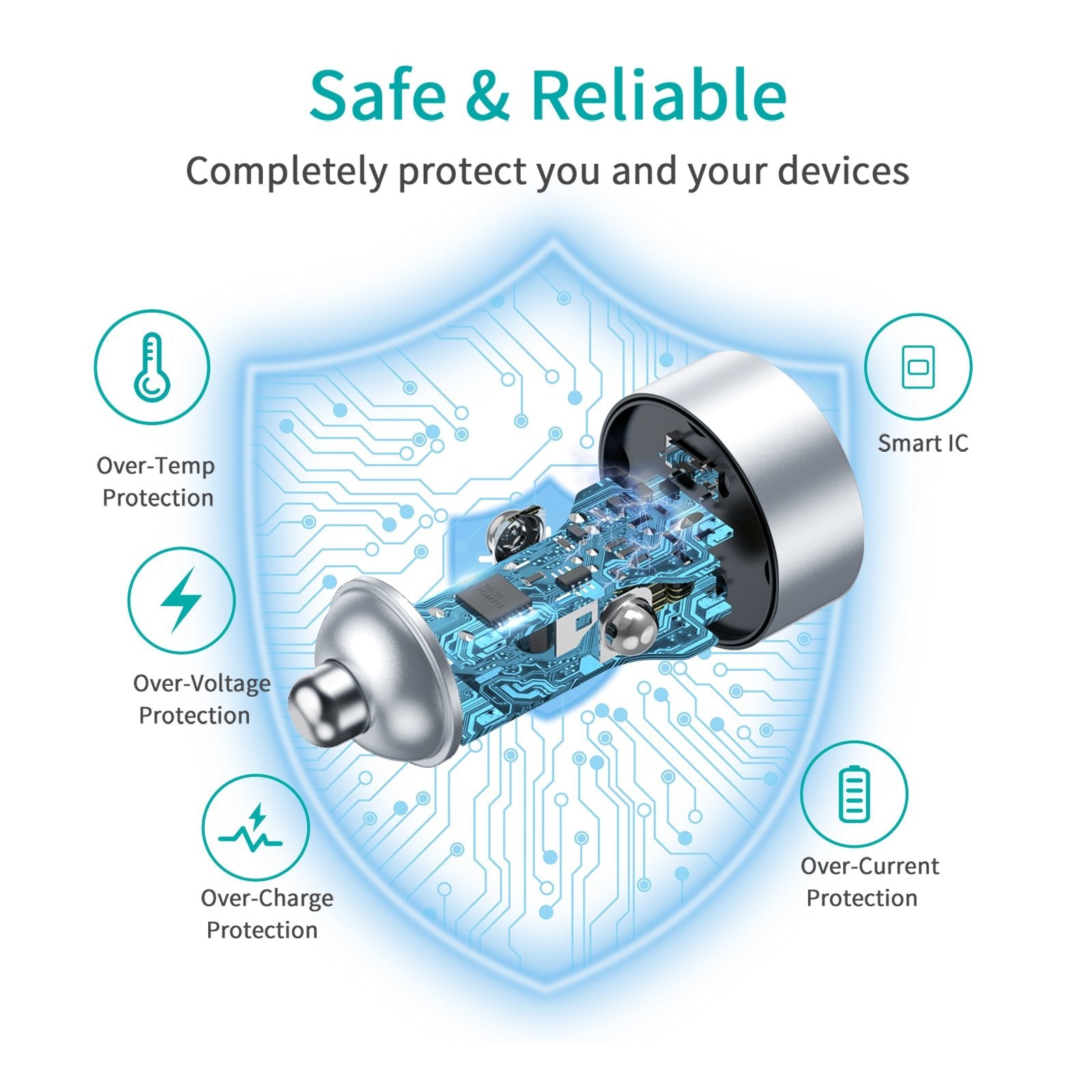 CHOETECH 40W 2-Port PD20W All Metal Fast Car Charger C0054-V2-SL - Level UpLevel UpCar Charger6971824979718