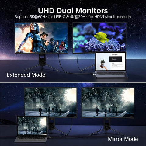 Choetech 7-in-1 USB-C Multiport Adapter HUB-M24
