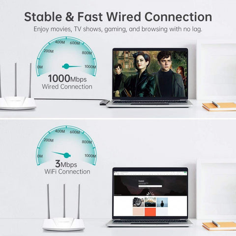 Choetech 7-in-1 USB-C Multiport Adapter HUB-M24