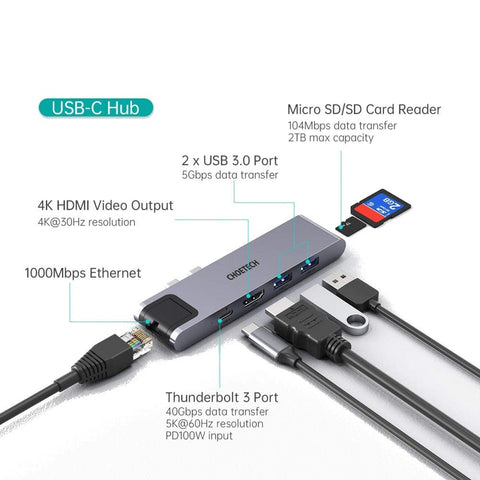 Choetech 7-in-1 USB-C Multiport Adapter HUB-M24
