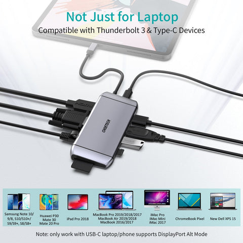 Choetech 9 in 1 USB C HUB - Silver HUB-M15