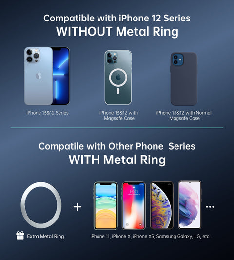 Choetech Magnatic Car Mount - Black