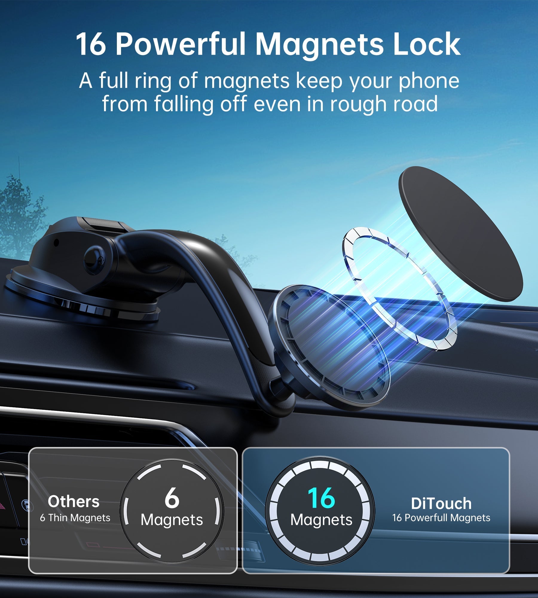 Choetech Magnatic Car Mount - Black - Level UpLevel UpCar Mount6932112100207
