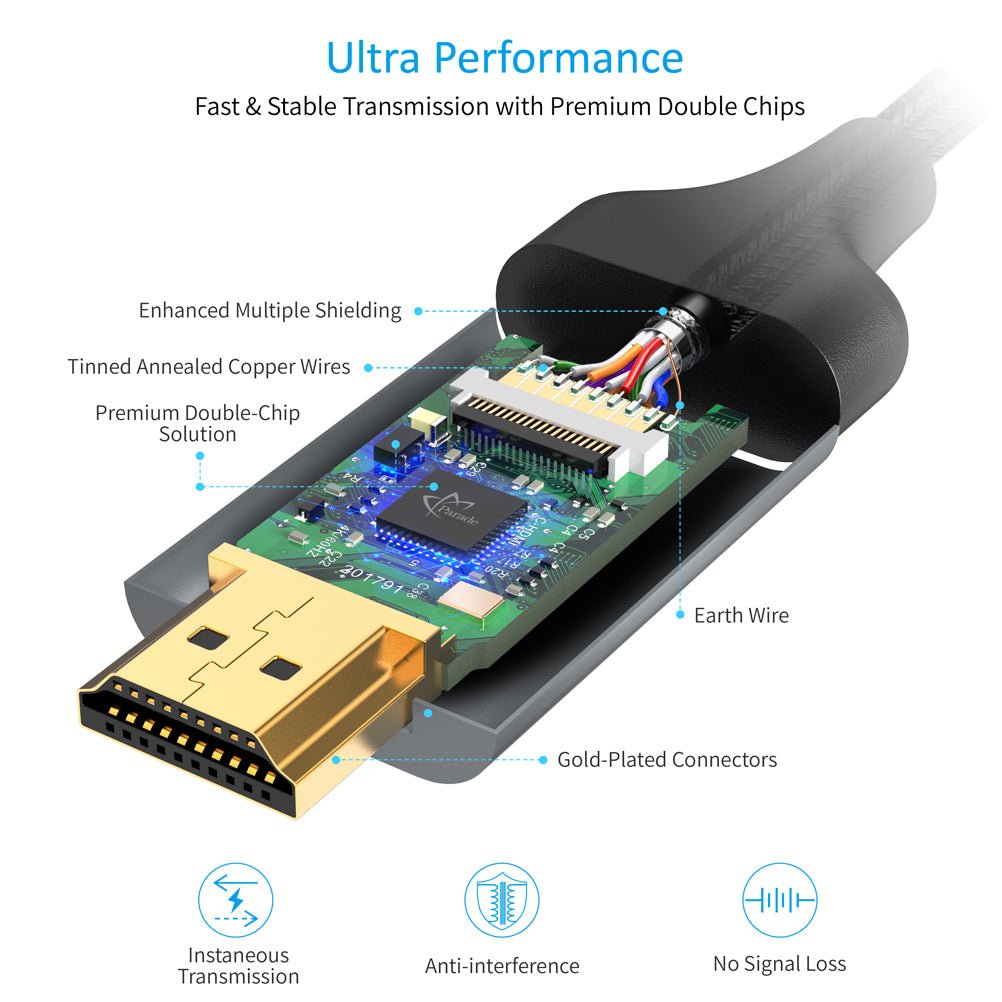 Choetech Type C to HDMI Cable 1.8M - Black CH0019 - Level UpLevel UpHDMI Adapter6971824972344