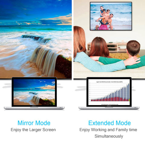 CHOETECH USB-C to HDMI Cable with PD Charging XCH-M180