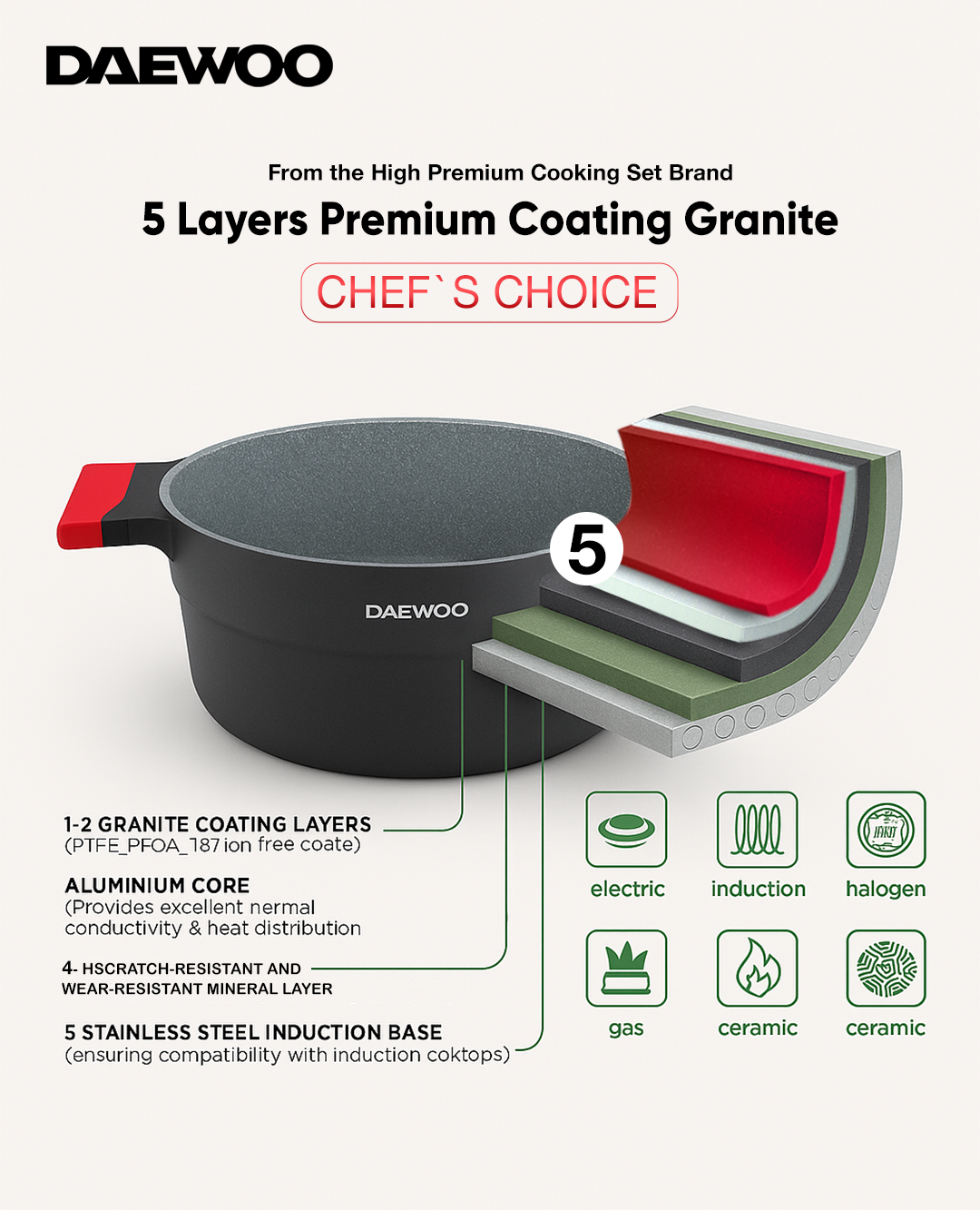 Daewoo 9-Piece Cookware Set – Die-Cast Aluminum, Granite Non-Stick Coating, Induction , Chemical-Free – 32cm, 28cm, 24cm Pots, 28cm Fry Pan with Removable Handle, Shallow Casserole, black & red, X series (pre - order)