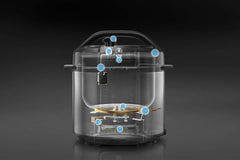 Midea Pressure Cooker, 6L Gross, 4L Net, 8 Menus