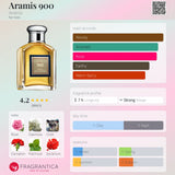 أراميس عطر 900  إي دي سي للرجال - 100 مل