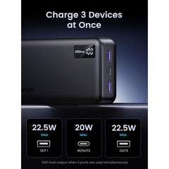 UGREEN 20000mAh 2-way Fast Charging Power bank