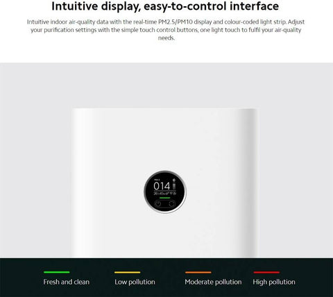 جهاز تنقية الهواء الذكي من شاومي 4 برو