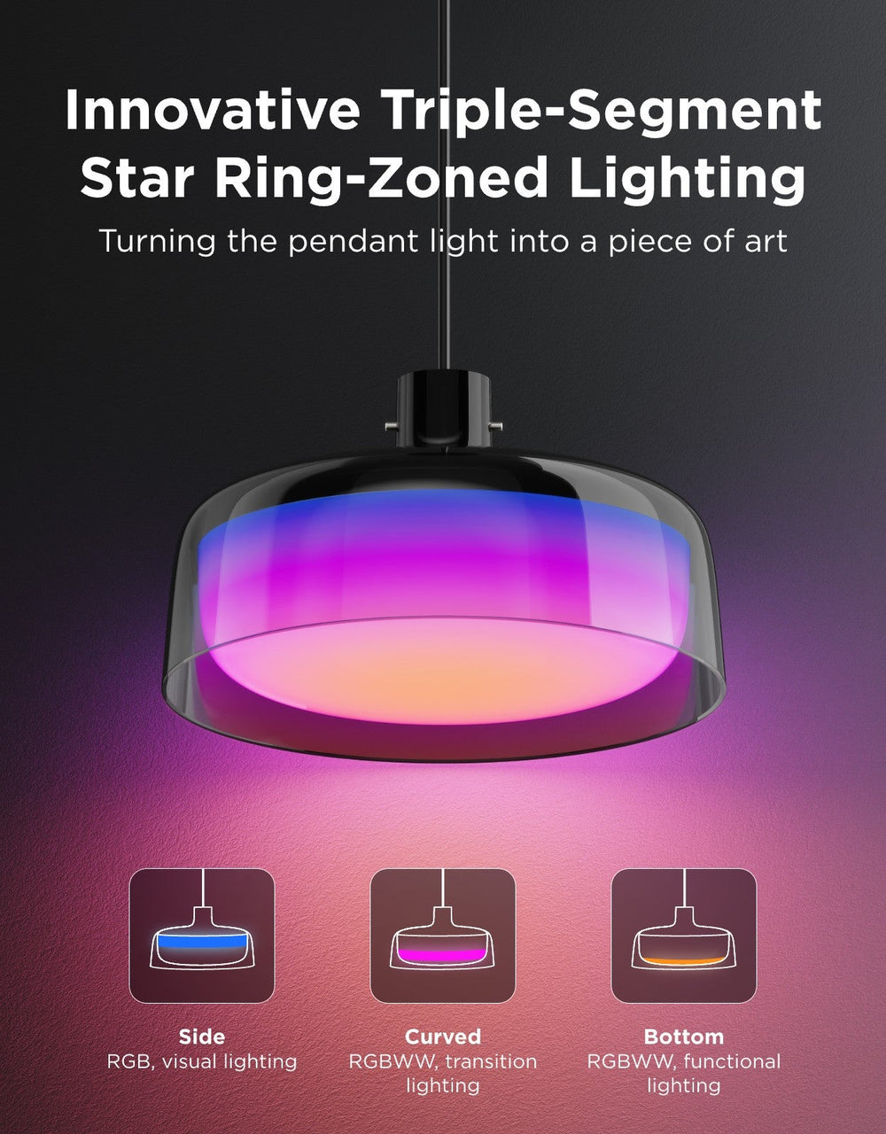 Govee RGBICWW Pendant light - H60C1