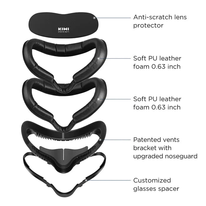 Facial Interface Compatible with Quest 2 - Level UpKIWI