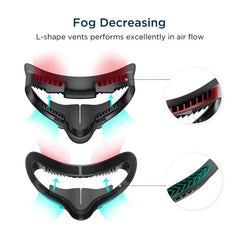 Facial Interface Compatible with Quest 2 - Level UpKIWI
