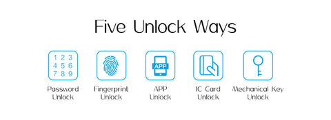 غوبيتا، قفل ذكي TTLock بمعيار IP65 للأبواب الألومنيوم مع بصمة الإصبع وبطاقة والتحكم عبر تطبيق Wi-Fi