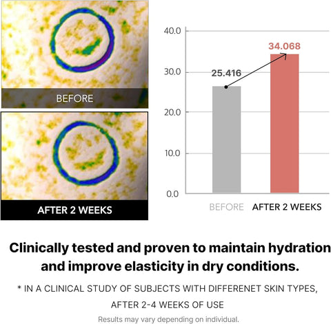 Medicube Triple Collagen Toner - Hydrolyzed, Atelo, & Soluble Collagen for Deep Hydration & Plump Skin - Fast-Absorbing Formula for All-Day Suppleness, Korean Skincare