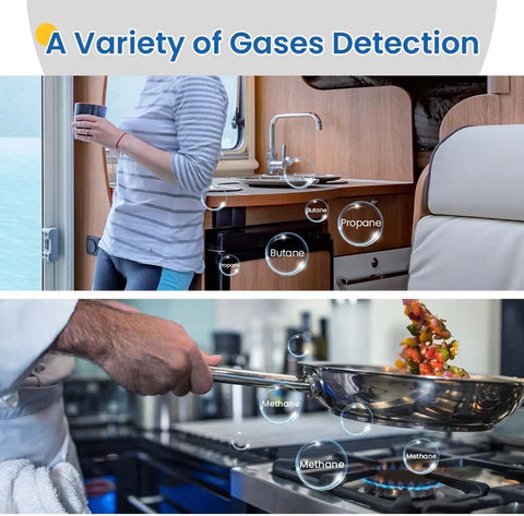 Gopeta, Smart WiFi Gas Leak Sensor (DC USB Powered)