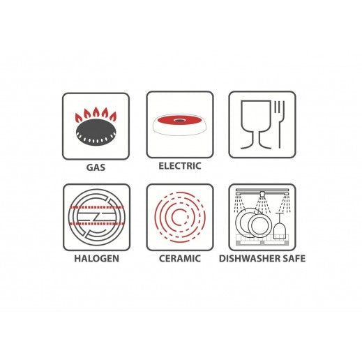 Saflon 28 cm Granite Grill Pan- Nonstick, Scratch-Resistant, Easy to Clea